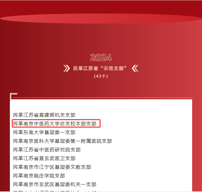民革南京中医药大学总支校本部支...